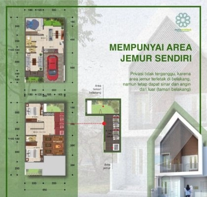 Punya Ruang Cuci Jemur Sendiri dan Terhijab dengan Sempurna