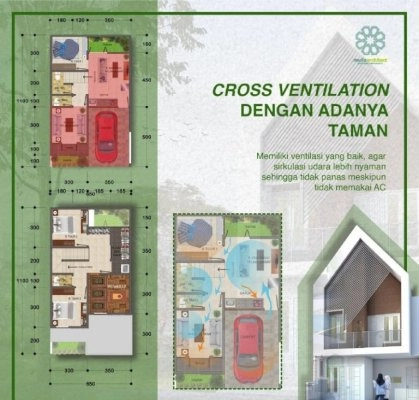 Rumah Nyaman Hemat Energi